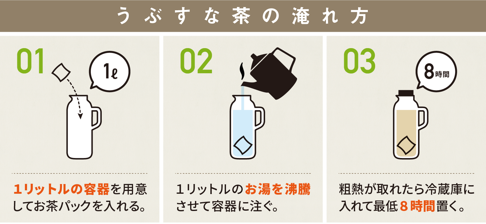 うぶすな茶の淹れ方